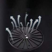 Luz de techo LED alta de 200 W, temperatura de color de luz diurna de 6500 K, luz de taller LED, 85-265 V, adecuada para almacenes, graneros, talleres, garajes y estadios. - Tipo de Enchufe A USA (110-127V) - Ver 3