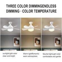 Ceiling Fan - White - View 3