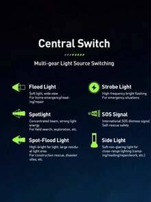 PHILIPS 飞利浦 SFL1252GR LED 手电筒露营灯，带主光源、侧光源和无级调光 - SFL1252GR - 查看 9