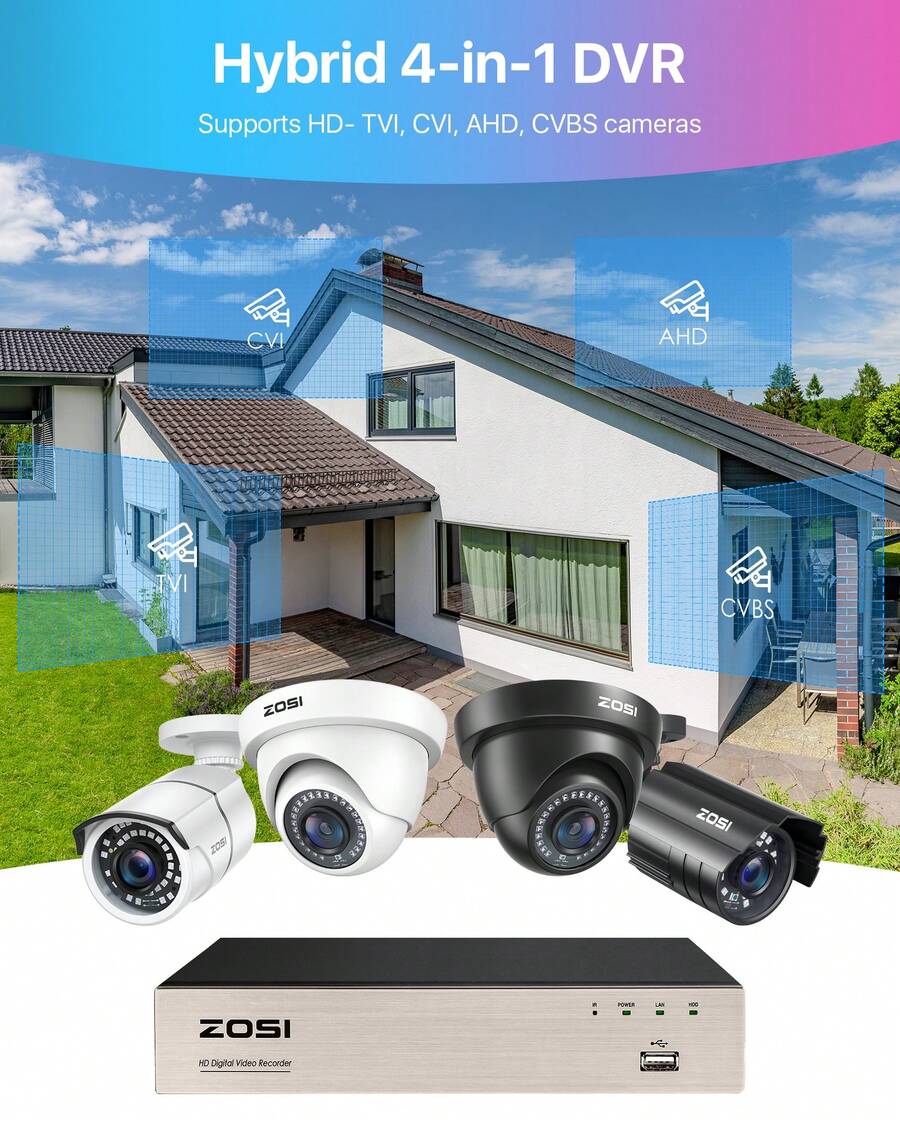 ZOSI H.265+ 8-Channel 5MP Lite Hybrid 4-In-1 DVR Surveillance Video Recorder With 1TB HDD For HD-TVI, CVI, CVBS, AHD 720P/1080P Analog Security Camera, AI Human Detection - US A Type Plug(110-127V) - View 1