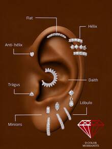 SereneSpark 1Pc 925 Sterling Silver Moissanite Classic Geometric Elements Stud Earring Flat Back Cartilage Helix Piercing Hypoallergenic Pure Silver Suitable For Women For Daily, Dates, Vacation, Wedding, Party, Holiday Gift - Silver - View 11