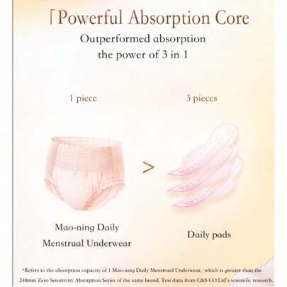 dolemi 4pcs/Pack Cat-Themed Stick-On Pants, M-L Size, Day & Night Use, No Need To Remove Outer Pants, Free Wear And Removal, Large Capacity, Soft And Breathable (Almost Naked Feeling, Dry And Not Easy To Stuffy), Large Capacity Anti-Leakage (Instant Absorption, No Fear Of Surging), Wavy Easy-Tear Sticker, Good Fit And Convenient