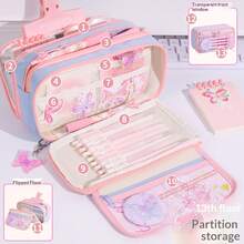 1个大容量铅笔盒，简约日式铅笔盒，可爱粉蓝13层笔袋，适合上学、返校、学习用品，多功能收纳袋，女士化妆包，洗漱包，学生文具包，铅笔盒，背包 - 彩色 - 查看 3