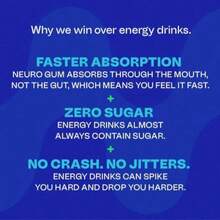 Neuro Energy Caffeine Gum/Mints For Energy & Focus - Sugar-Free With L-Theanine, Caffeine, Vitamin B12 & Vitamin B6 - Peppermint Flavor - 120G - 查看 7