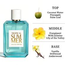 Wish 3.4 Fl Oz Women's EDP Duo - Juicy Fruits & Creamy Woods (Red) OR Watery Florals & Driftwood (Blue) | Tropical Long-Lasting Scent For Gifting, – Designer Inspired Tropical Fragrances – Long Lasting For Party & Daily Wear – Perfect Gift For Girlfriend, Best Friend, Mother – Valentine's Day Birthday Mother's Day Present - 藍色的 - 查看 3