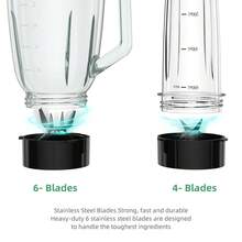 2-In-1 Smoothie Blender With Glass Bottle And Pulse Function BioloMix SF701 - Silver - View 6