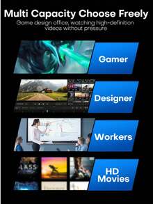 Kodak 柯达 X120PRO 128GB/250GB/500GB/1TB 固态硬盘 SATA 2.5英寸 笔记本电脑/台式机 SSD - 查看 4