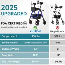 IsEasy Upright Walkers For Seniors, 450 Lb Heavy Duty Stand Up Rollator Walker With Adjustable Soft Sponge Armsupport & Seat, Tall Standing Folding Rolling Walker With 8'' Wheel, Blue - View 10