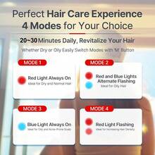 660nm & 850nm Red Light Therapy Hat Hair Loss Treatment Cap Hair Growth Regrowth LED Hair Growth Device, Advanced Laser Hair Growth Cap, Red Light Therapy For Hair Growth For Both Men And Women - Xem 10