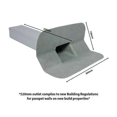 Grp Roofing Outlets(Through Wall)