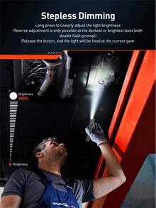 PHILIPS 飞利浦 SFL2555 多功能手电筒，红光，1000 米远射程，精准定位，高亮度 LED 灯泡照明 - SFL2555 - 查看 8