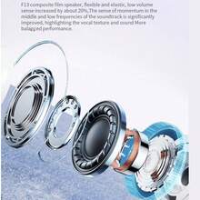 TWS Wireless Bluetooth Earphones, Clear Sound Quality With Microphone, Lightweight & Comfortable In-Ear Design Suitable For Music, Calls And Videos, Stable Connection, Portable For Daily Wear, Travel And Leisure Activities - View 7