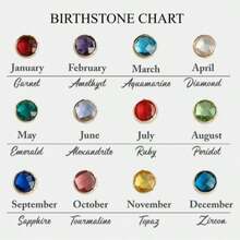 1 Personalized Handmade Birthstone Pendant Necklace With Side Engraved Name Design, Full Of Love, Is A Great Valentine's Day Gift For Loved Ones - Multicolor - View 17