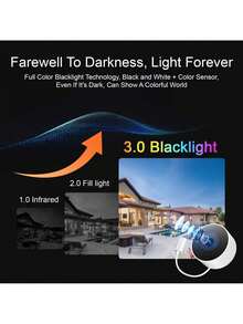 Ai Indoor Window Camera - Protect What Matters, 5G WIFI 2K Smart Home Security Camera With Blacklight Full-Color | U.S. Cloud | 911 Emergency Dispatch | Simple 5-Min Setup, 2-Way Audio, Easy Quick Install - Premium with Stand - 查看 9
