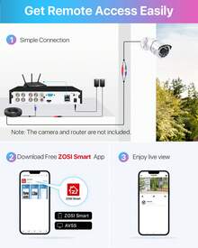 ZOSI H.265+ 8-Channel 5MP Lite Hybrid 4-In-1 DVR Surveillance Video Recorder With 1TB HDD For HD-TVI, CVI, CVBS, AHD 720P/1080P Analog Security Camera, AI Human Detection - US A Type Plug(110-127V) - View 7