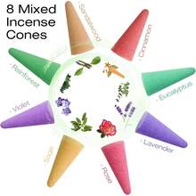 Incense Cones Assorted Scented With Holder, 120 Cones Total Incense Variety Pack Gift Set, Rose, Sage, Lavender, Violet, Cinnamon, Eucalyptus, Sandalwood, Rain Forest - Mix Scent - View 4