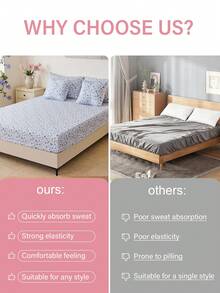 Bộ ga trải giường 3 món in họa tiết hoa - Vải nỉ polyester màu xanh dương, ga phủ nệm họa tiết hoa kèm 1/2 vỏ gối, phù hợp với nệm dày 9-12 inch, thích hợp cho gia đình và ký túc xá, đạt chứng nhận OEKO-TEX. - Nhiều màu - Xem 7