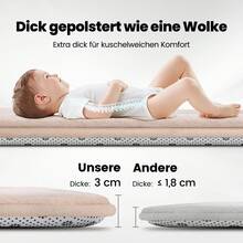 Sour Lemon Dicke Krabbelmatte für Babys, 150 x 200 x 3 cm, Schaumstofffüllung, Spielmatte fürs Kinderzimmer, Krabbeldecke, Baby, rutschfeste Unterseite und weicher Kurzflor, pflegeleicht, Kinderteppich, Beige - Beige - Übersicht 6