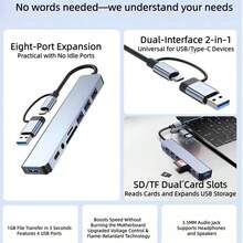 8-In-1 Type-C Hub, Multifunctional Card Reader, Laptop Computer Expansion Dock, USB Splitter - View 5