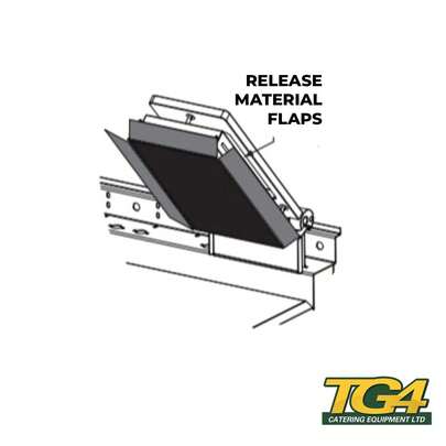 Garland Clamgrill Release Sheets (Pack Of 3)