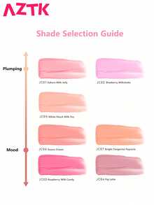 AZTK Perona pipi highlighter matte, cocok untuk riasan sehari-hari, bisa dijadikan hadiah untuk pacar. - JC06 - View 8