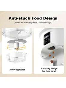 4L Alimentador automático para gatos, alimentador automático para mascotas para gatos y perros, fácil de instalar y limpiar - 4L - Ver 9