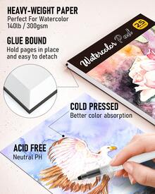 Nicpro Watercolor Paint Set For Adults,Beginner & Artists, 36 Tubes Water Color Paint Set With 25 Watercolor Paper Book, 8 Squirrel Paint Brushes, Palettes, Color Wheel, Water Color Painting Supplies - 36 Colors - View 5