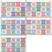 5张/套圣经标签，烫金字母，压纹，书籍索引分隔页，高品质优雅经文标签，男女皆宜 - A - 查看 5