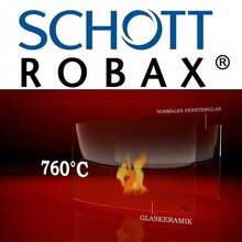 Stovax Riva 55, Stove Glass Direct Replacment Heat Resistant Glass - A - View 4