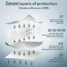 FFP2口罩，CE认证，带气阀，20个装，颗粒物防护口罩，FFP2通用型，独立包装 - A - 查看 3