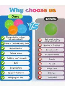 1/2/4/6/8/10/12个装夜光粘球，减压游戏，可在黑暗中发光并粘附在天花板上，成人休闲游戏，缓解焦虑和压力 - 彩色 - 查看 5