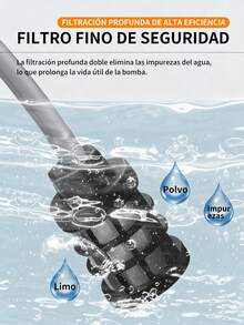 hidro lavadora recargable,hidrolimpiadora portátil, boquilla eléctrica de alta potencia, batería recargable, para limpieza de coches, suelos, jardines - Negro - Ver 10