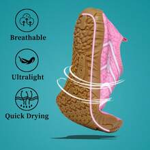 逆流鞋、沙滩鞋、男士游泳鞋，鞋面采用透气速干材料制成，避免潮湿寒冷，橡胶鞋底抓地力强，可防止刺伤；主要用于海边沙滩、潜水、游泳、河流逆流、漂流等活动。 - 粉色 - 查看 2