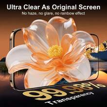 ZYSHI 2 Packs 4 Way 360 Degree Privacy Screen Protector Compatible With IPhone 17 Pro Max [6.9 Inch]/17 Pro/17 Air/16 ProMax/16 Plus/15 Pro/14/13/12/11, Full Coverage Anti Scratch Anti Spy Tempered Glass Film. Face ID Sensitive, Anti Scratch, 4 Directions - 2PCS 4Way Privacy - View 11