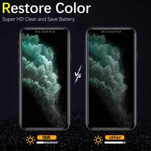 ZYSHI 2 Packs 4 Way 360 Degree Privacy Screen Protector Compatible With IPhone 17 Pro Max [6.9 Inch]/17 Pro/17 Air/16 ProMax/16 Plus/15 Pro/14/13/12/11, Full Coverage Anti Scratch Anti Spy Tempered Glass Film. Face ID Sensitive, Anti Scratch, 4 Directions - 2PCS 4Way Privacy - View 7