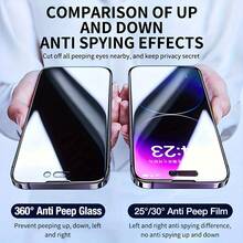 ZYSHI 2 Packs 4 Way 360 Degree Privacy Screen Protector Compatible With IPhone 17 Pro Max [6.9 Inch]/17 Pro/17 Air/16 ProMax/16 Plus/15 Pro/14/13/12/11, Full Coverage Anti Scratch Anti Spy Tempered Glass Film. Face ID Sensitive, Anti Scratch, 4 Directions - 2PCS 4Way Privacy - View 4