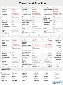 SERVO 15SE Mini Smartphone, Android 8.1 OS, 2GB RAM, 16GB ROM, Cámara Dual de 0.3MP + 2MP, Dual SIM Dual Standby, Pantalla de 3.0", Compatible con Red 3G WCDMA, Ligero y Portátil - Dorado - Ver 11