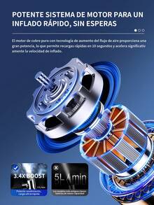Inflador de neumáticos portátil para coche,Compresor de aire portátil,150 psi bomba de aire para coche de inflado rápido, puerto USB de carga rápida, con manómetro de presión de neumáticos, batería de litio, carga rápida, apto para coches, bicicletas, motocicletas, pelotas deportivas, motor de alta eficiencia, inflado, etc. - Multicolor - Ver 11