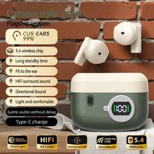 WoSD 2025 New TWS Wireless Headset Earbuds - Unrivalled True Wireless Freedom Ergonomics For Ultimate Comfort And HIFI Sound With Dolby Bass, ACC Stereo HD Calling And - Ideal For Android , Ideal For Sports And Music Lovers! - View 11
