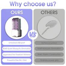 Electric Mosquito Killer Lamp, Effective Fly, Moth, Fruit Fly Trap, Suitable For Bedroom, Room, Kitchen, Garden, Patio, Mosquito Repellent Essential, Non-Rechargeable - Multicolor - View 7