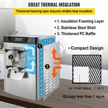 Commercial Ice Cream Machine 1400W 20/5.3 Gph Hard Serve Ice Cream Maker With LED Display Screen Auto Shut-Off Timer One Flavors Perfect For Restaurants Snack Bar Supermarkets - Silver - View 4