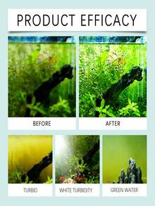 Yegbong 3pcs/Box Double-Sided Sanding Sponge, Multifunctional Aquarium Cleaning Sponge, Reusable Descaling Cleaning Tool - View 11