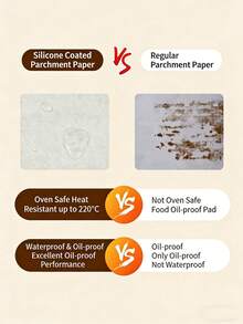 50/100pcs Plastic Wrap, Multi-Purpose Kitchen Essential, Suitable For Hamburgers, Meat Patties, Flatbreads, Reusable Plastic Wrap - Multicolor - View 8