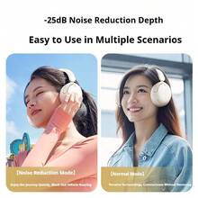 PHILIPS 飞利浦 TAH3020 主动降噪无线耳机，40 毫米钕磁驱动单元，钛涂层，提供深沉低音，25 小时主动降噪播放时间，蓝牙 5.4，佩戴舒适，适合健身和跑步 - 查看 5