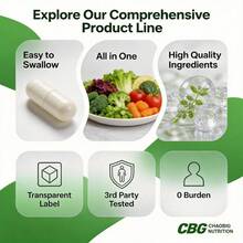 [Local Warehouse] Chaobig - Thermogenic Curve - Acai Fruit, Green Tea Leaf, Garcinia Cambogia, Blood Grapefruit, Guarana Fruit Dry Ext And Willow Bark - Dietary Supplement - Ideal For Women And Men - Packaging May Vary - Thermogenic Cruve Best - 查看 5