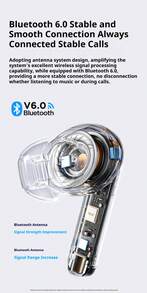 Tai nghe Bluetooth 6.0 Philips TAT1320, thời gian chơi nhạc 28 giờ, trình điều khiển độ trung thực cao 10mm, micro AI, tai nghe không dây dạng bán nhét tai dành cho nghe nhạc và gọi điện - Màu đen/trắng - Xem 8