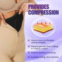 Abdominal Board Surgery Liposuction - Ab Board Post Surgery Liposuction, Lipo Foam Abdominal Compression Board For Tummy Tuck & Liposuction Post Surgery Recovery (Black),41465729 - Multicolor - View 5