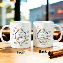 1 Pc 11oz Mug Available In 12 Colors. Inspirational Circle Of Control Mental Health Design Drinkware For Women Thinking About Personal Growth Boundaries And Self Care Positive Psychology Motivational Graphic For Birthday Or Mothers Day Gifts - 1Pc - 查看 2