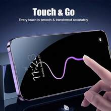 ZYSHI 2pcs White High Definition Tempered Glass Screen Protector - Compatible With IPhone 11/12/13/14/14 Plus/14 Pro/15/15 Plus/15 Pro Max/16/16 Pro Max Series, Scratch Resistant, Easy Installation, Compatible With Phone Cases - 2pcs - View 6