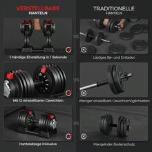 Adjustable Dumbbells 24kg Weight Levels Adjustable Dumbbell Set With 3/ 2 Modes - Black - View 5